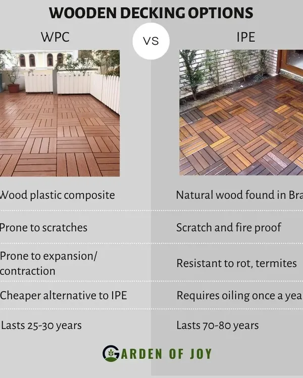 A helpful comparison guide between WPC (Wood Plastic Composite) and IPE (Natural Brazilian Wood) decking. This graphic breaks down the key differences in durability, maintenance, and cost to help you make an informed choice for your patio or balcony.