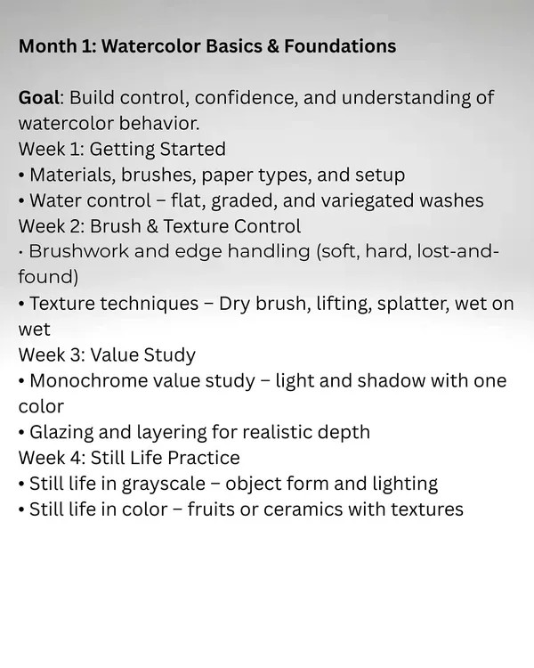 This is the detailed curriculum for my 3-Month Online Watercolor Course, starting with the basics in Month 1. We build a strong foundation in materials, water control, and value study.