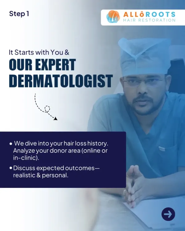 Step 1: It all starts with an expert consultation. I personally dive into your hair loss history, analyze your donor area, and discuss realistic, personal outcomes. This is a medical consultation, not a sales pitch.