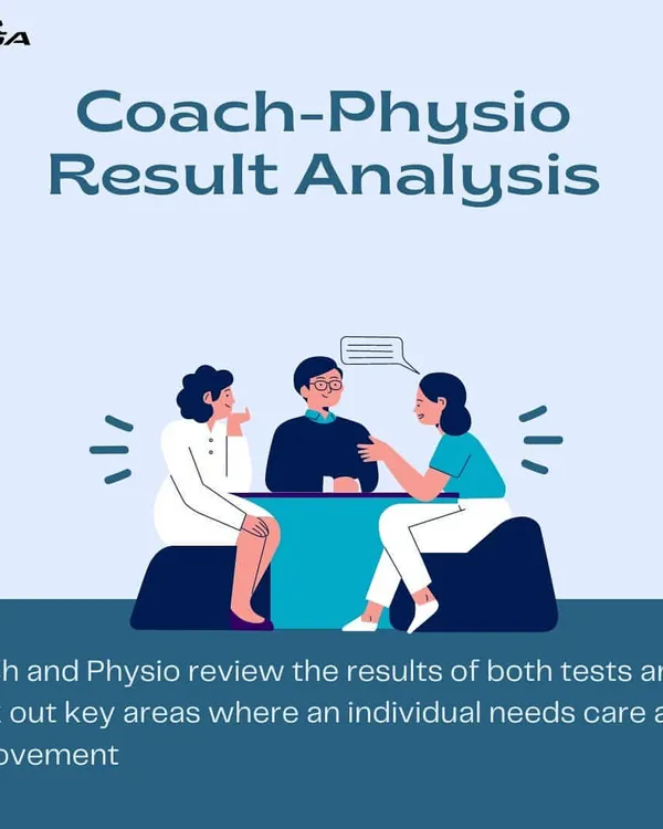 Our process is collaborative. Coaches and our in-house sports physios analyze test results together to create a holistic improvement plan for each individual.