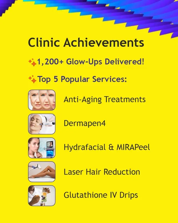A look back at our year. We are proud to have delivered over 1,200 glow-ups, with our most popular services being Dermapen4, Hydrafacial, and Laser Hair Reduction.