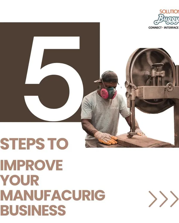 We have distilled our decades of experience into five essential steps to improve your manufacturing business. This framework is the foundation of our consulting and the key to our clients' success.