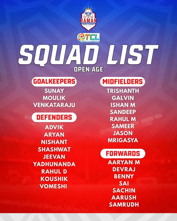 Our Open Age squad list for The Community League, ready to showcase their strength, passion, and unity on the field.