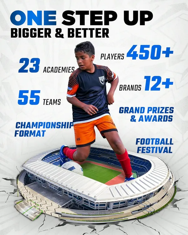 Showcasing the scale of my youth leagues. With over 450 players from 23 academies and 55 teams, I create large-scale football festivals that offer a championship format and grand prizes for young athletes.