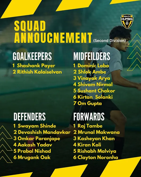 Presenting our official Second Division squad. This announcement lists the goalkeepers, defenders, midfielders, and forwards selected to represent SMFA in the league.
