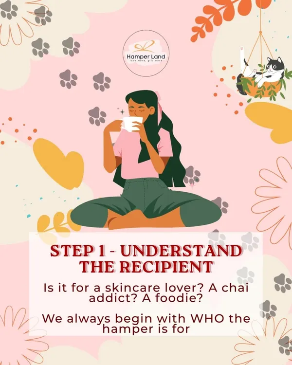 Step 1 of my process: Understand the recipient. This graphic explains that I always begin by asking who the hamper is for, whether it's a skincare lover, a chai addict, or a foodie.