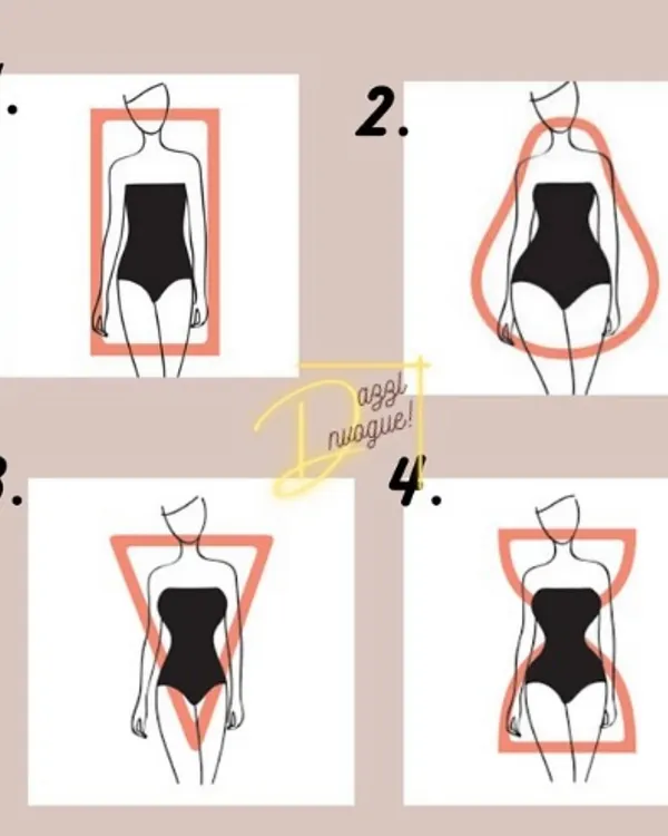 These are the four main body shapes I work with in my consultations: Rectangle, Pear (or Triangle), Inverted Triangle, and Hourglass. Knowing which one you are is the secret to unlocking your personal style.