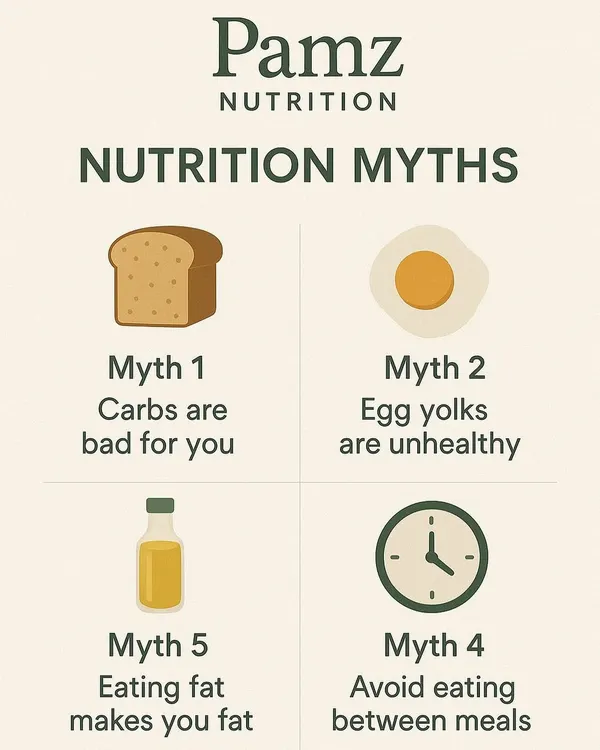 MYTH: Carbs are bad, egg yolks are unhealthy, and eating fat makes you fat. FACT: These are beliefs that hold you back. I teach you to prefer complex carbs, understand that yolks are nutrient-rich, and embrace healthy fats as essential for your body.