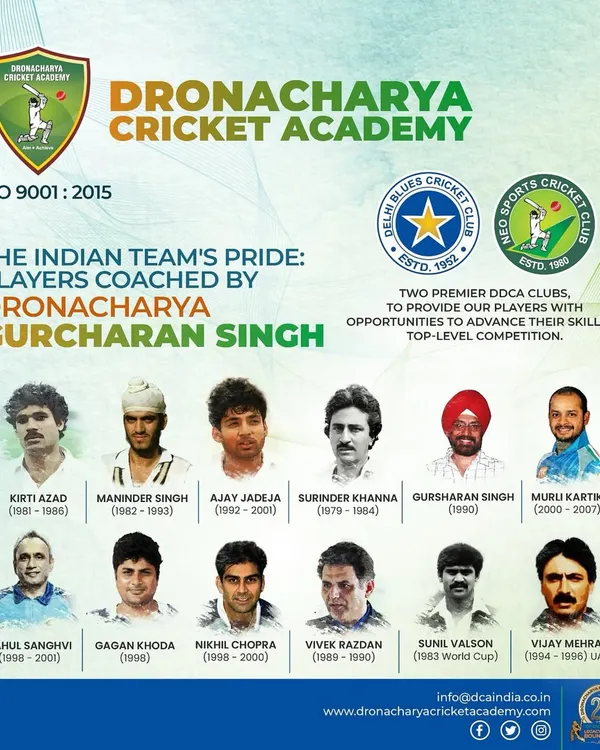 This is our legacy, built by our founder, Padma Shri and Dronacharya Awardee Shri Gurcharan Singh. We are the only academy in the world to have produced 12 international cricketers, a testament to a coaching philosophy that builds not just players, but torchbearers of Indian cricket.