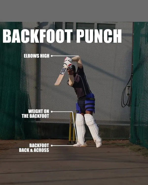 A breakdown of the backfoot punch. This strategic move creates time and space, allowing a batsman to masterfully handle short-pitched deliveries.