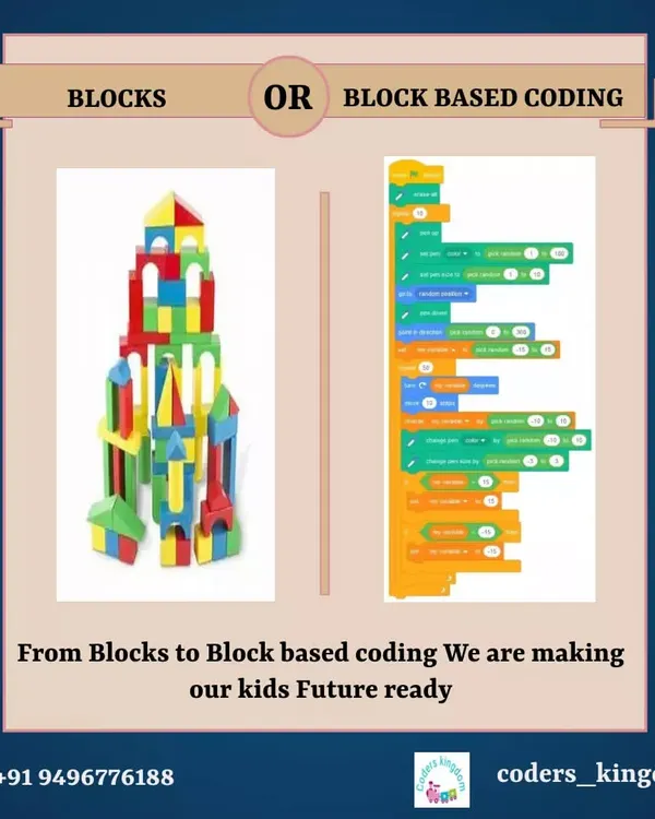 From playing with physical blocks to building with digital ones. This image perfectly illustrates our teaching philosophy: we use the intuitive concept of block based coding to make programming accessible for kids.
