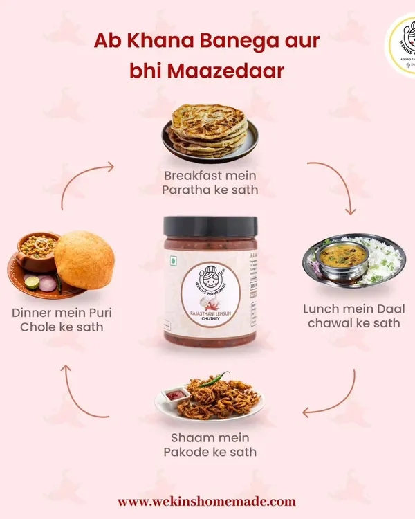 A guide to making every meal tastier. Our Rajasthani Lehsun Chutney pairs perfectly with breakfast parathas, lunch dal chawal, evening pakodas, and dinner puri chole.