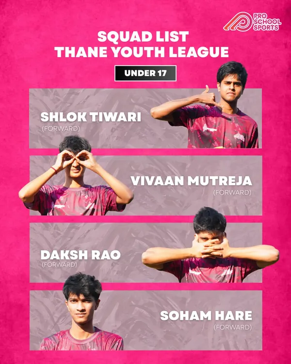 Introducing our Under-17 forwards for the Thane Youth League. This group is young, hungry, and ready to score goals.