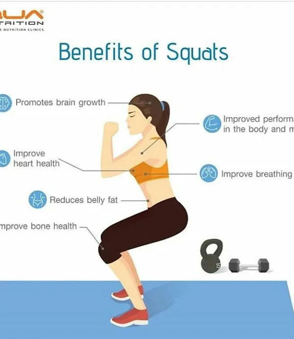 Squats are a foundational exercise with incredible benefits. They not only strengthen your legs and core but also help reduce belly fat, improve heart health, and even promote brain growth.