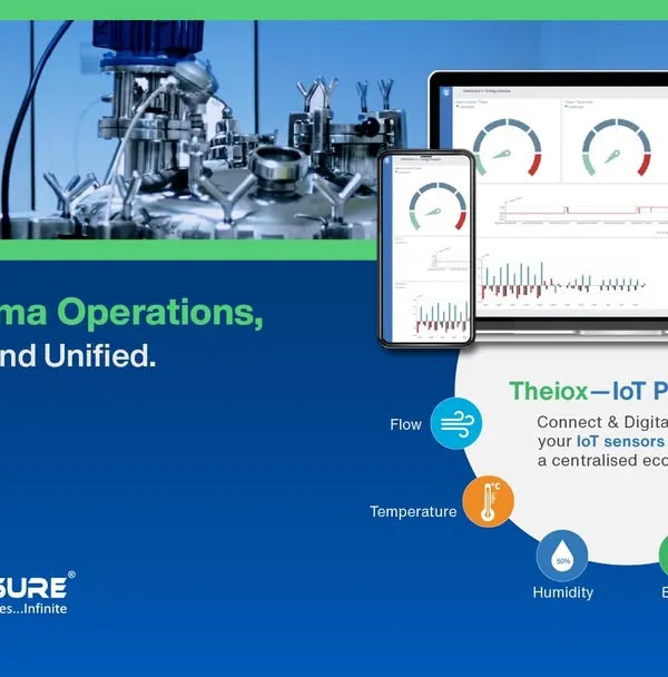 I help digitalize and unify complex operations, like this pharmaceutical facility, using my Theiox IoT platform. This system connects all your sensors for flow, temperature, pressure, and energy into a single, centralized dashboard for complete control and compliance.