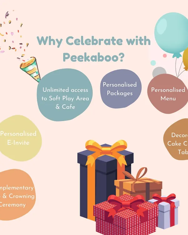 Here are some of the perks of celebrating with us. We offer unlimited access to the play area, personalized packages and menus, a decorated cake table, and a complimentary crowning ceremony for the birthday child.