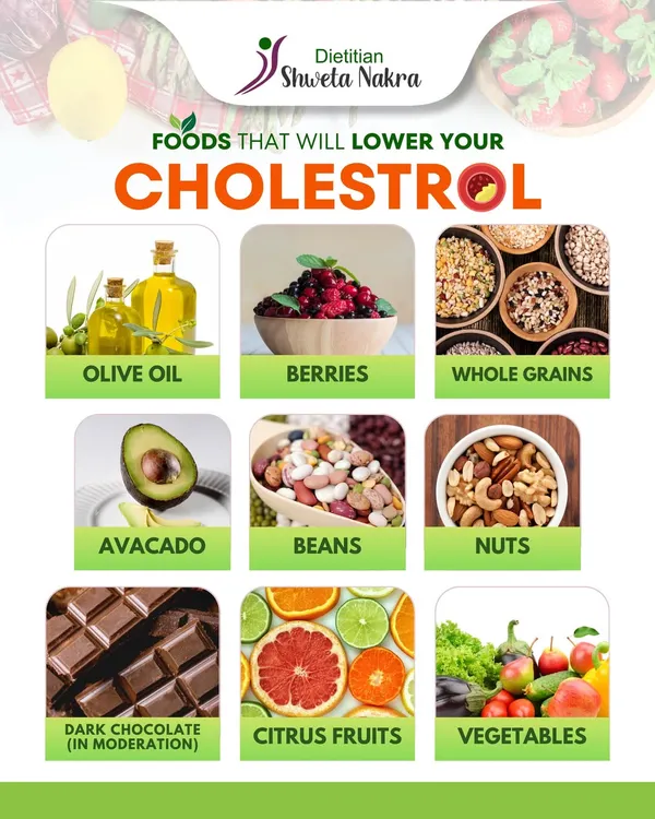 You can lower your cholesterol naturally by adding these foods to your diet. Olive oil, berries, whole grains, avocado, beans, nuts, and even dark chocolate in moderation are excellent for heart health.