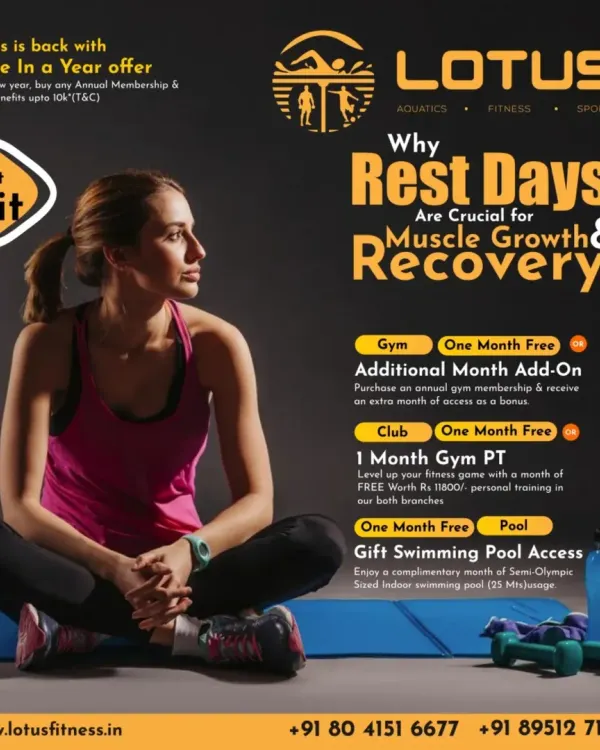 Rest days are crucial for muscle growth and recovery. This graphic, part of our New Year offer, explains the science behind why rest is just as important as your workout.