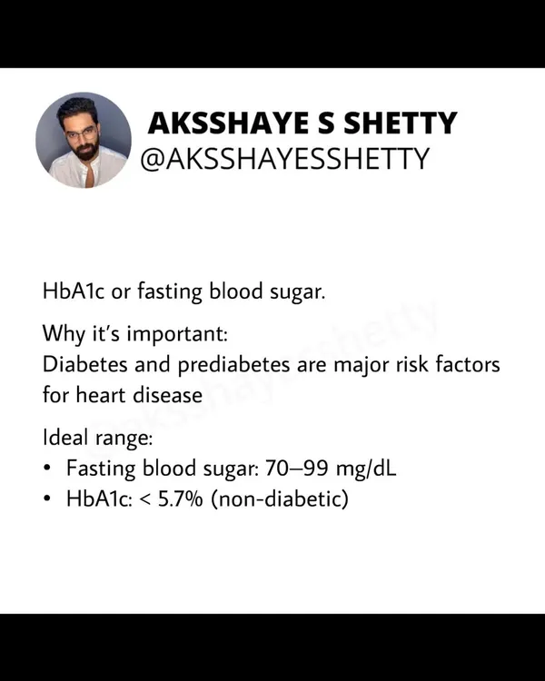 Proactive health management is key. I explain essential annual tests like a lipid profile, blood pressure check, and HbA1c that you should start in your 30s to monitor your heart health.