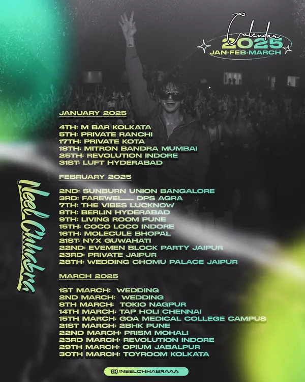 A look back at my packed schedule for Jan-Feb-March 2025. I played over 25 shows across the country, from Bangalore to Kolkata, proving my high demand as a touring artist.