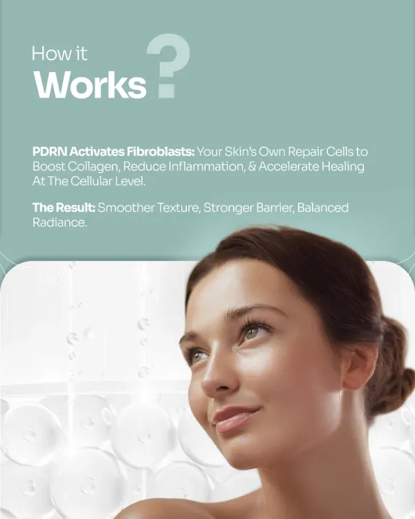 This graphic explains how PDRN Therapy works at a cellular level. It activates fibroblasts, your skin's own repair cells, to boost collagen, reduce inflammation, and accelerate healing. The result is smoother texture and a stronger, more radiant skin barrier.
