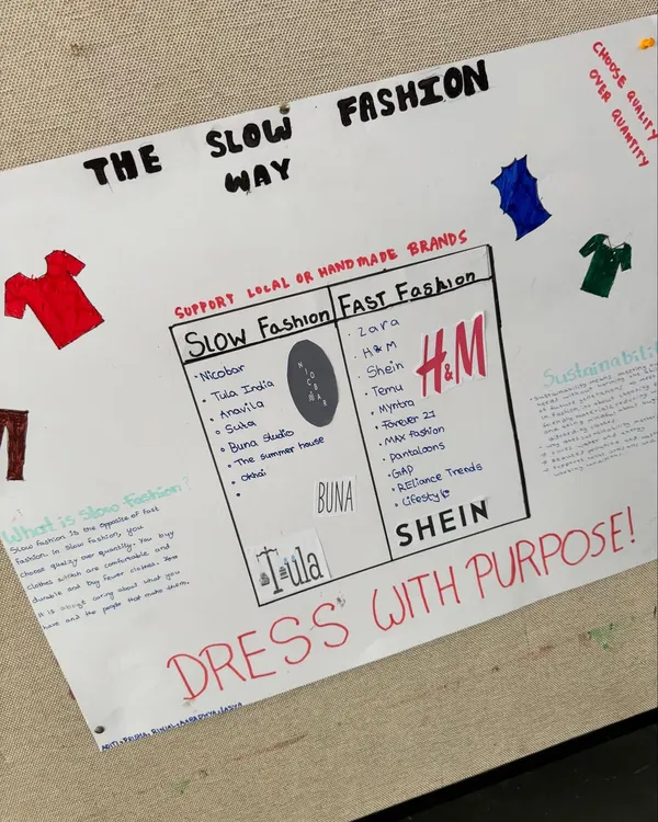 A poster created by students during a week-long sustainability workshop at Inventure Academy. Here, they analyzed the difference between slow fashion and fast fashion, learning to be more conscious consumers.