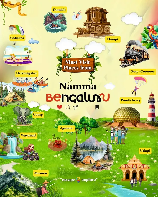 A visual map of all the must-visit places from Bangalore. Whether you want beaches, hills, heritage, or adventure, I've got a trip for you.