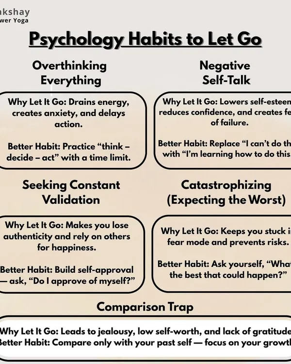Psychology Habits to Let Go: A guide to overcoming overthinking, negative self-talk, and other mental traps.