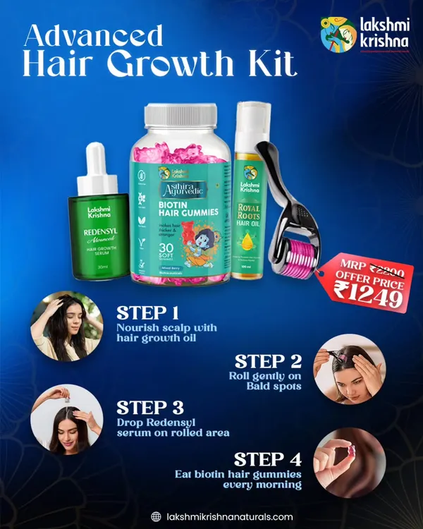 This graphic clearly lays out the four simple steps of our Advanced Hair Growth Kit. It includes nourishing with our hair oil, activating the scalp with the derma roller, applying the Redensyl serum to bald spots, and taking our biotin gummies for internal support.