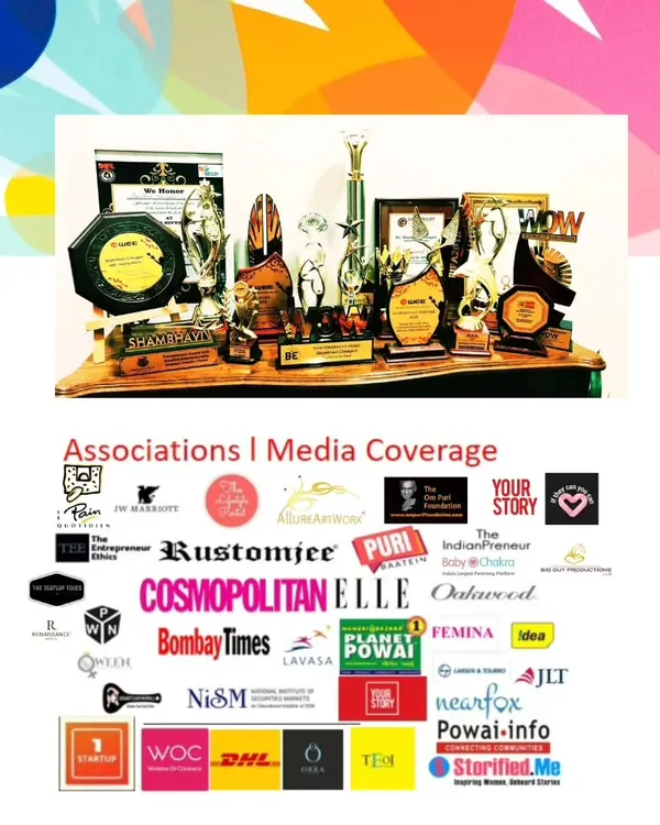 This is a collection of my associations and media features over the years. Being covered by publications like Cosmopolitan, Elle, and Bombay Times has been a humbling part of my 26-year journey.