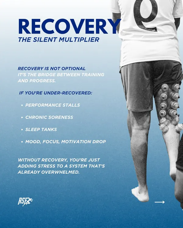 Recovery is the silent multiplier, the bridge between training and progress. This infographic explains that without proper recovery, you're just adding stress to an overwhelmed system, leading to performance stalls and chronic soreness. The image shows cupping therapy on an athlete's leg.