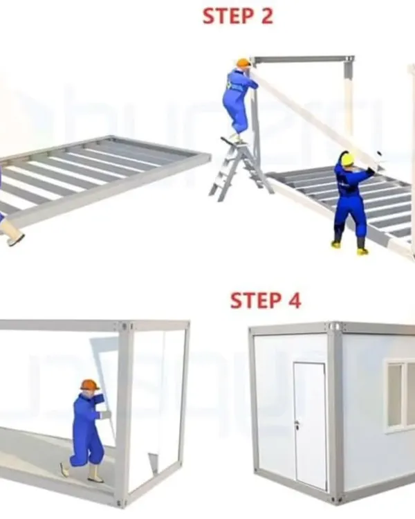 This diagram illustrates the simplicity and efficiency of our 4-step prefab assembly process. We start with the base, erect the frame, add the wall panels, and finish with the roof and fittings.