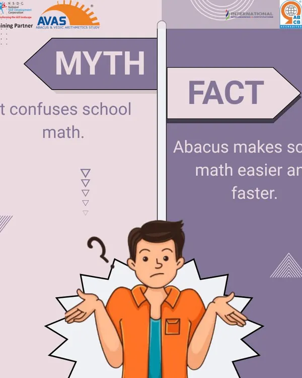 Myth: Abacus confuses school math. Fact: Abacus makes school math easier and faster. Our program complements and strengthens conventional learning, it doesn't conflict with it.