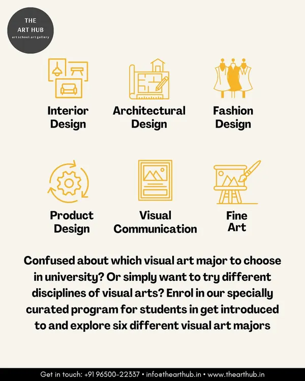 Confused about which visual art major to choose? I offer a specially curated program that introduces students to six different disciplines, including Interior Design, Fashion, and Fine Art, to help them find their passion.