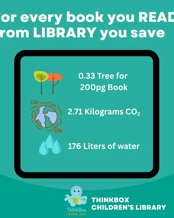 Did you know that borrowing a book from a library is a great way to help the environment? Every book you read from our library helps save trees, water, and reduces your carbon footprint. It is a small act with a big impact.