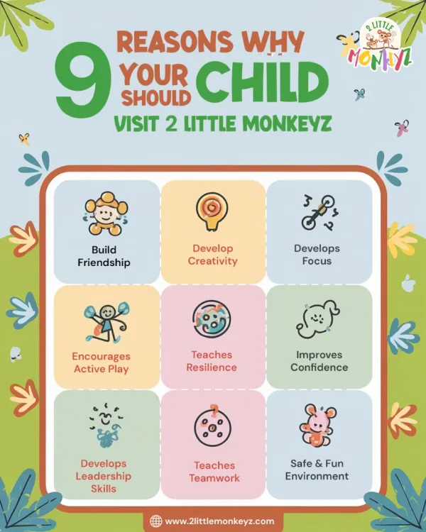 Discover 9 reasons why a visit to our play area is great for your child. From building friendships and creativity to improving confidence and learning teamwork, play is a powerful tool for development.