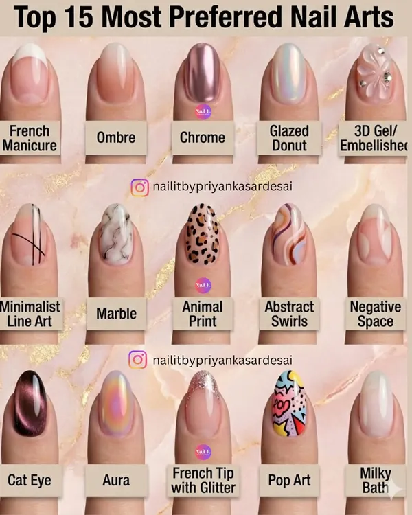 Feeling overwhelmed with choices? I’ve got you. Here’s a look at the top 15 most requested nail art styles, from timeless French manicures and ombré to trendy chrome, cat eye, and 3D embellishments. Use this as your guide to find your next favorite look.