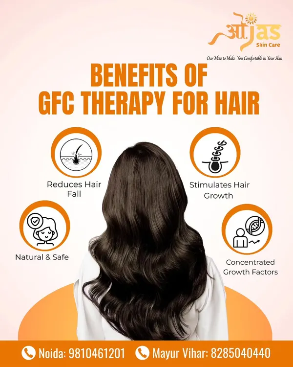 This graphic summarizes the key benefits of GFC therapy. The treatment effectively reduces hair fall and stimulates growth by using a concentrated dose of your body's own growth factors, making it both natural and safe.