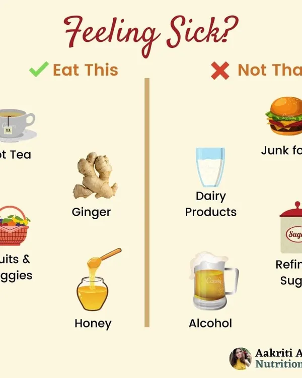 When you're feeling sick, your body needs nourishing, easy-to-digest foods. This simple "Eat This, Not That" guide shows why you should reach for hot tea and fruits, and avoid things like junk food and dairy that can increase inflammation.