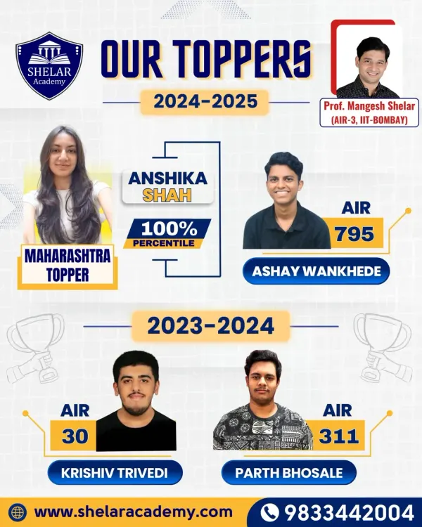 We are defined by the success of our students. This is a glimpse of our toppers from recent years, including Maharashtra Toppers and top All India Ranks in JEE. These results are a testament to our rigorous training, guided by mentors like myself, Prof. Mangesh Shelar (AIR-3, IIT-Bombay).