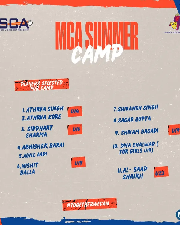 A proud moment for the academy as 11 of our players were selected for the MCA Summer Vacation Camp across U14, U16, U19, and U23 age groups. This is a testament to their hard work and our training program.