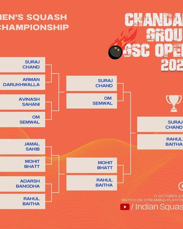 An example of the Men's Squash Championship draw we created for the GSC Open. We ensure all draws are fair, transparent, and professionally formatted.