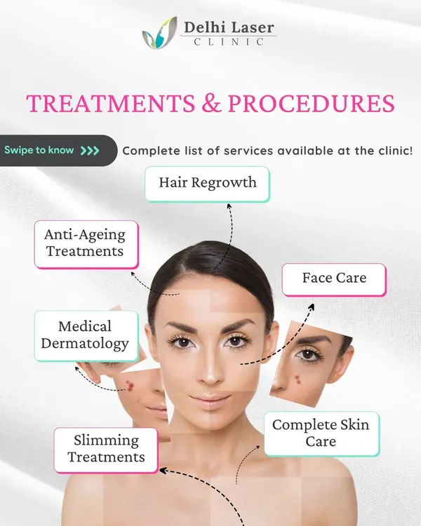 This is the first part of our complete service menu. We offer a wide range of treatments covering everything from hair regrowth and anti-ageing to medical dermatology and complete skin care.