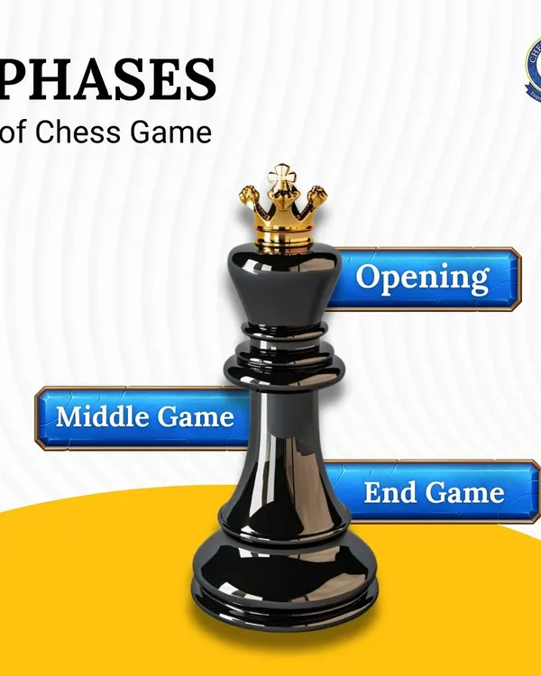 Every chess game has three distinct phases. We teach our students how to master the Opening, navigate the complexities of the Middle Game, and execute a winning End Game.