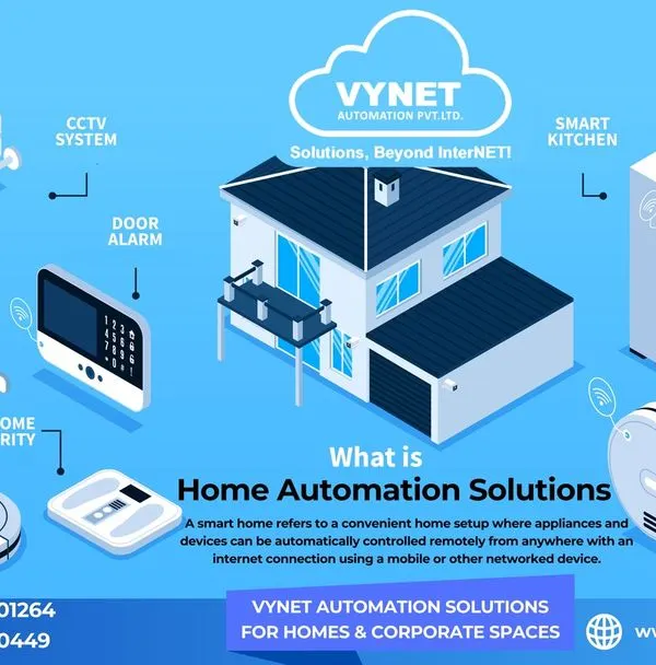 This diagram explains what a home automation solution is. We set up a residential environment where appliances and devices can be automatically controlled remotely from any internet-connected device.