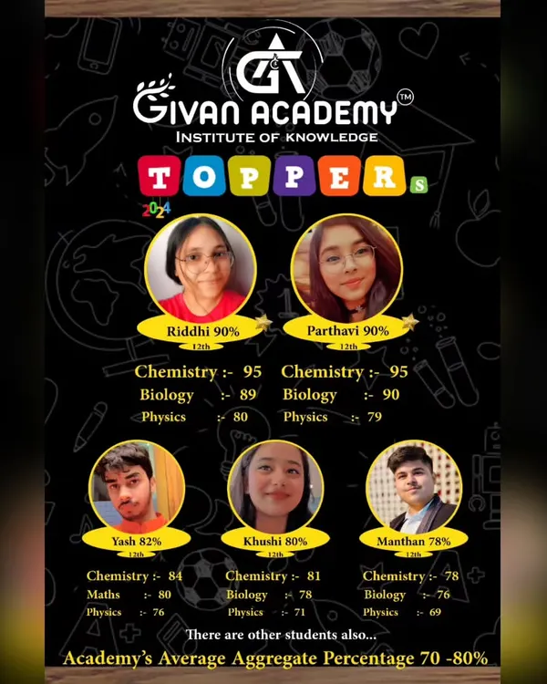 More of our shining stars from the 2024 board exams. We are thrilled to share the results of our Class 12 toppers. Our teaching method focuses on clearing concepts in subjects like Chemistry, Biology, and Physics to ensure students perform their best.