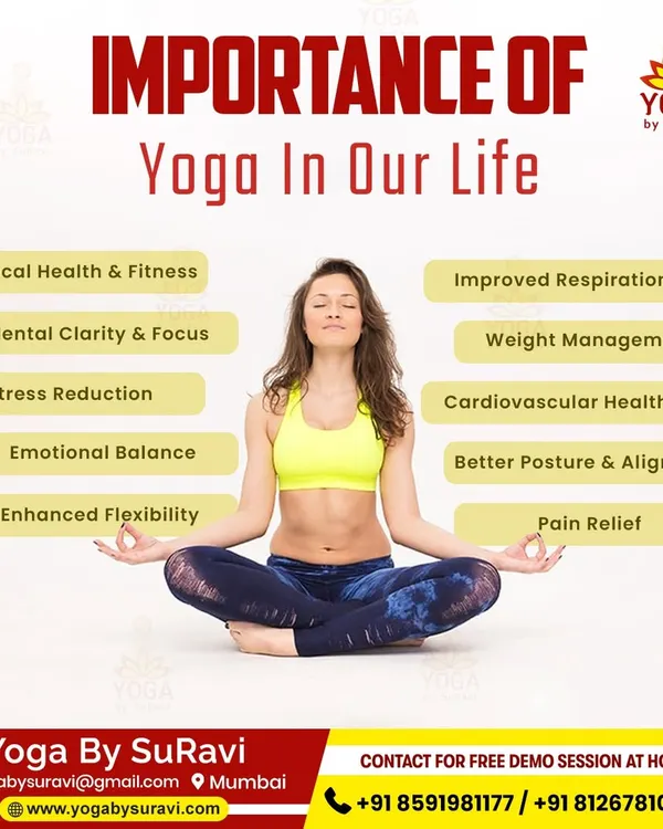 Yoga is vital for a balanced life. This graphic highlights its importance for physical fitness, mental clarity, stress reduction, emotional balance, flexibility, and much more.
