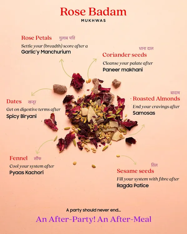 My Rose Badam Mukhwas is more than just a mouth freshener. This visual breaks down the benefits of each natural ingredient, from rose petals that freshen your breath to coriander seeds that cleanse the palate after a heavy meal.